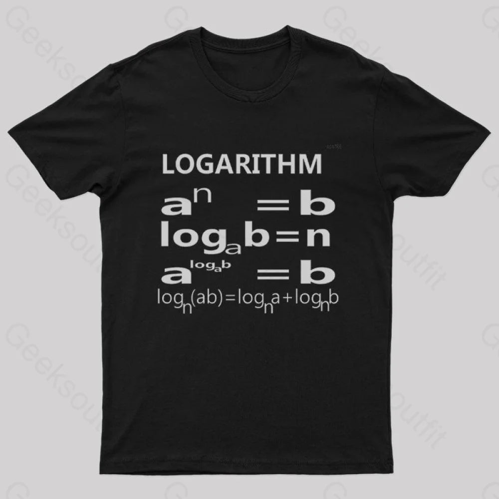 The logarithm Tri Blend Nerd T-Shirt